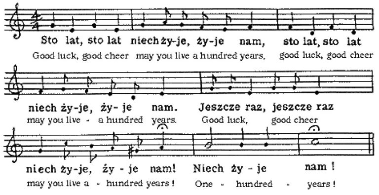 Sto Lat – 100 lat