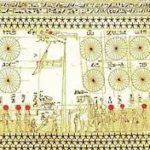 Kalendarz Egipski